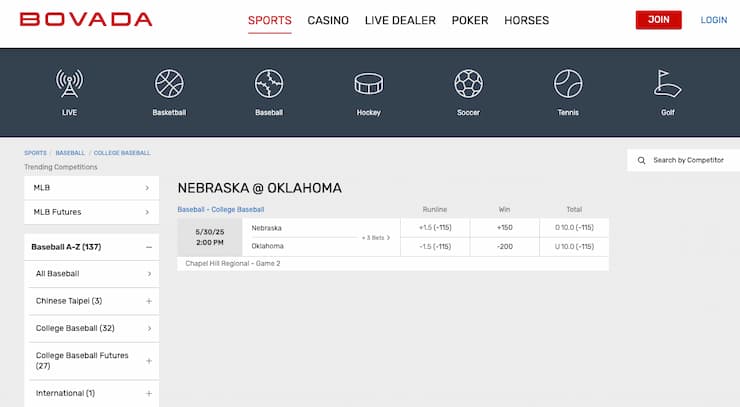 Odds display from Bovada, a major player among Oklahoma online sportsbooks.